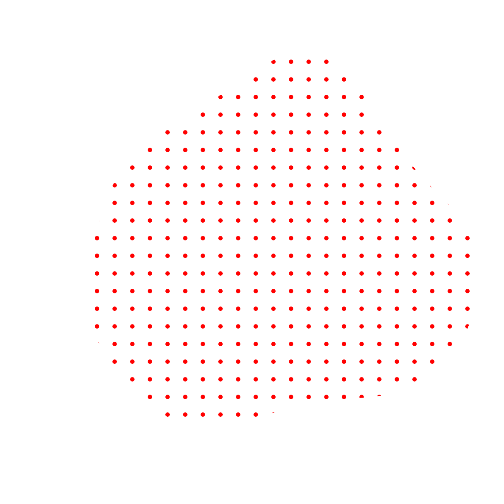 shape